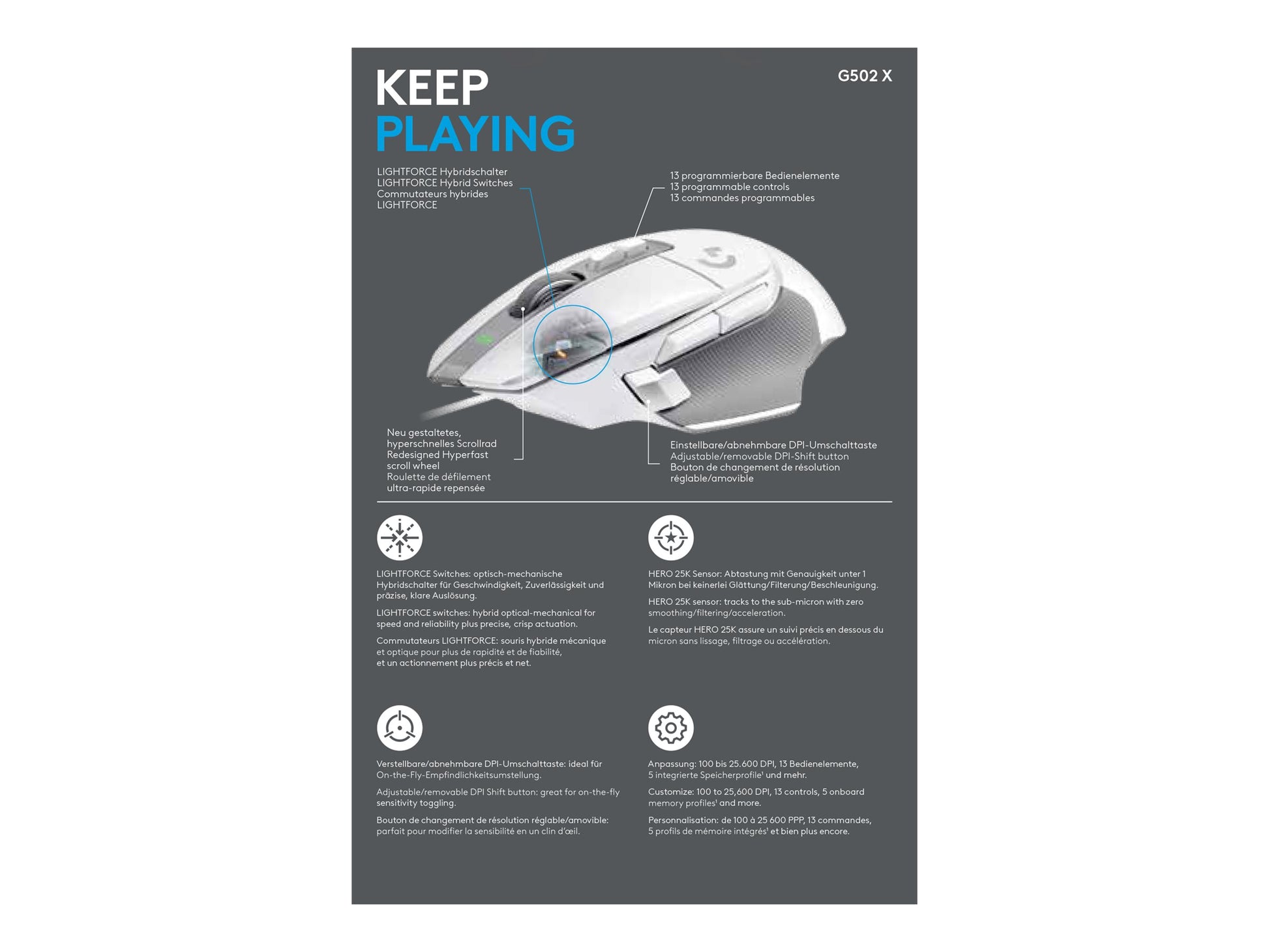 Logitech G502 X Wired Gaming Mouse - LIGHTFORCE hybrid optical-mechanical primary switches, HERO 25K gaming sensor, compatible with PC - macOS/Windows - White - Ratón - óptico - cableado - USB - blanco-13