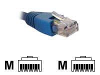 Nexxt - Cable de interconexión - RJ-45 (M) a RJ-45 (M) - 2.1 m - UTP - CAT 6 - trenzado - azul-2