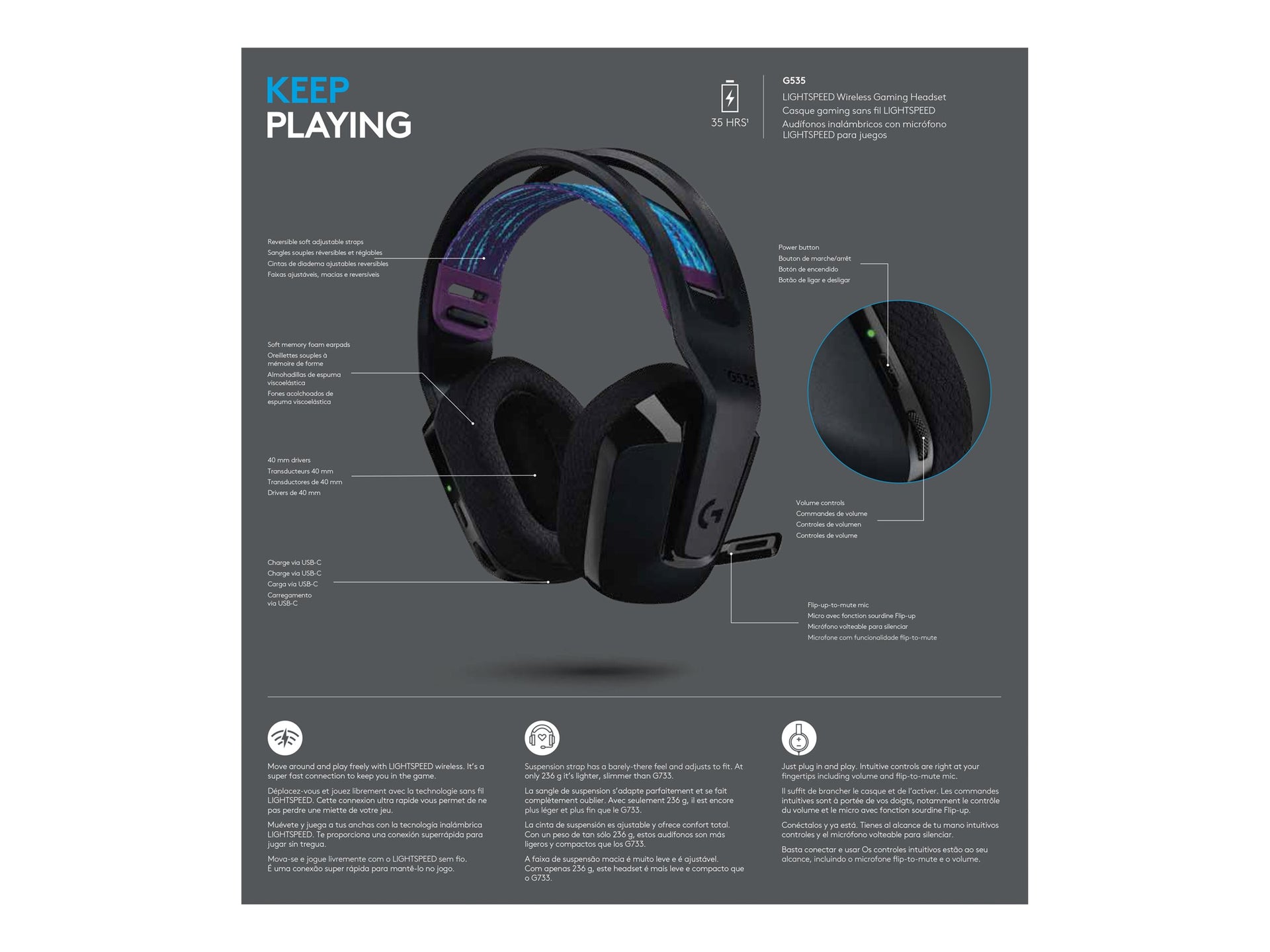 Logitech G535 LIGHTSPEED Wireless Gaming Headset - Lightweight on-ear headphones, flip to mute mic, stereo, compatible with PC, PS4, PS5, USB rechargeable - Black - Auricular - tamaño completo - LIGHTSPEED - inalámbrico - certificado Discord