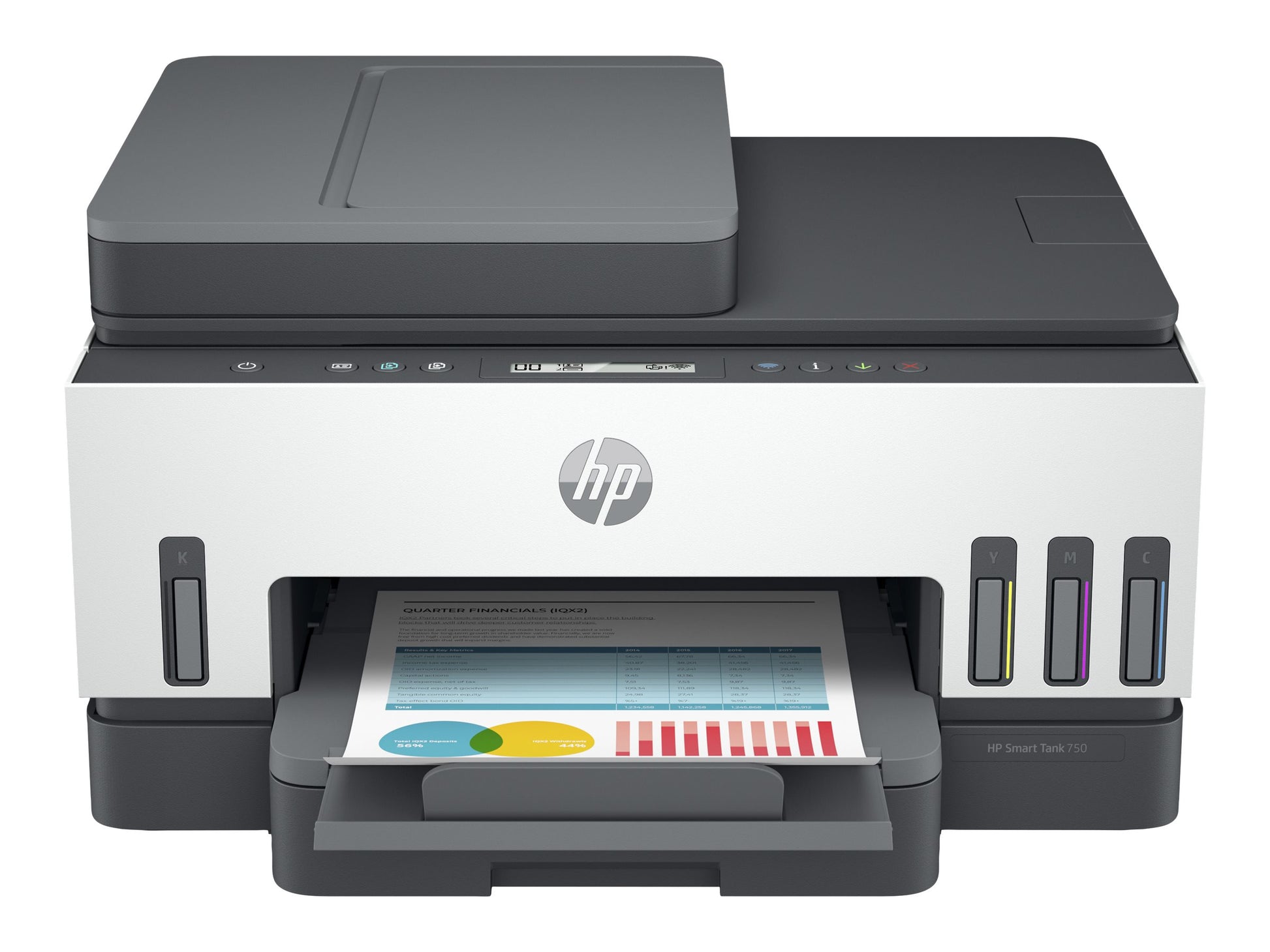 HP Smart Tank 750 All-in-One - Impresora multifunción - color - chorro de tinta - rellenable - Letter A (216 x 279 mm)/A4 (210 x 297 mm) (original) - A4/Legal (material) - hasta 13 ppm (copiando) - hasta 15 ppm (impresión) - 250 hojas - USB 2.0, LAN, Wi-F-15