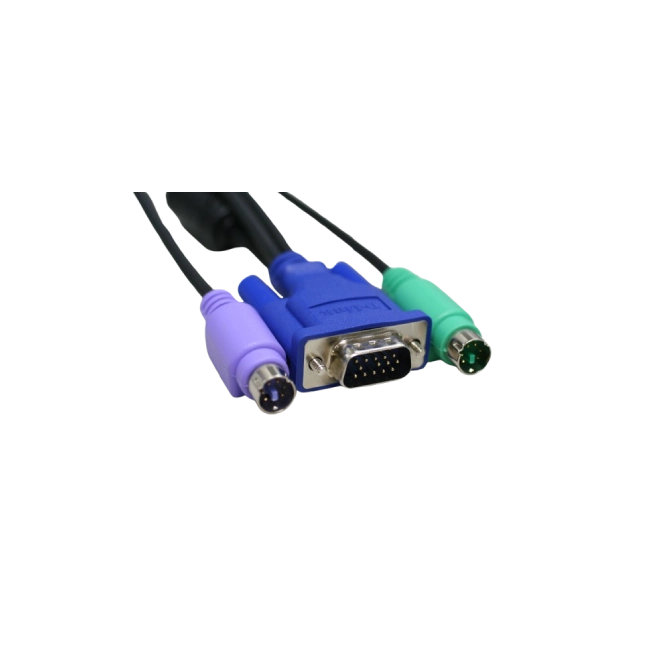 *KVM/*