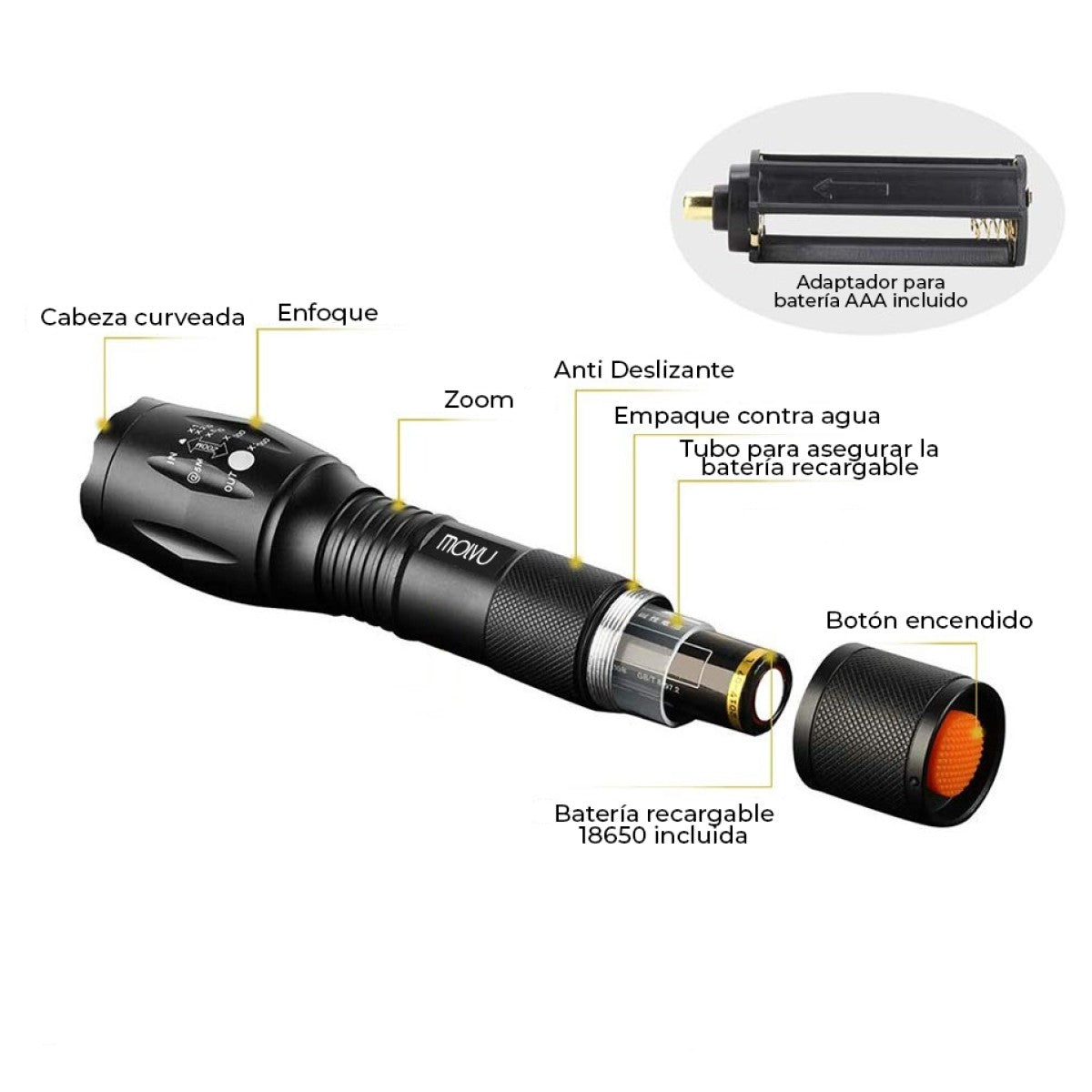 Linterna LED Fuego1 1000lm-13