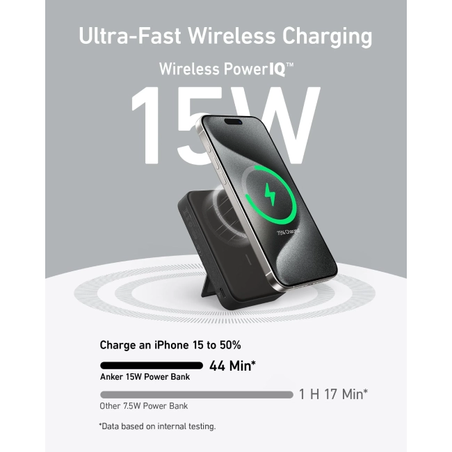"Anker - charger - Lithium - For Universal - MagGo 10K"