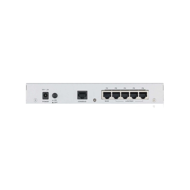 ZyXEL - Technical support - Remote - USGFLEX100BUN REV2 BUNDLED (US-5